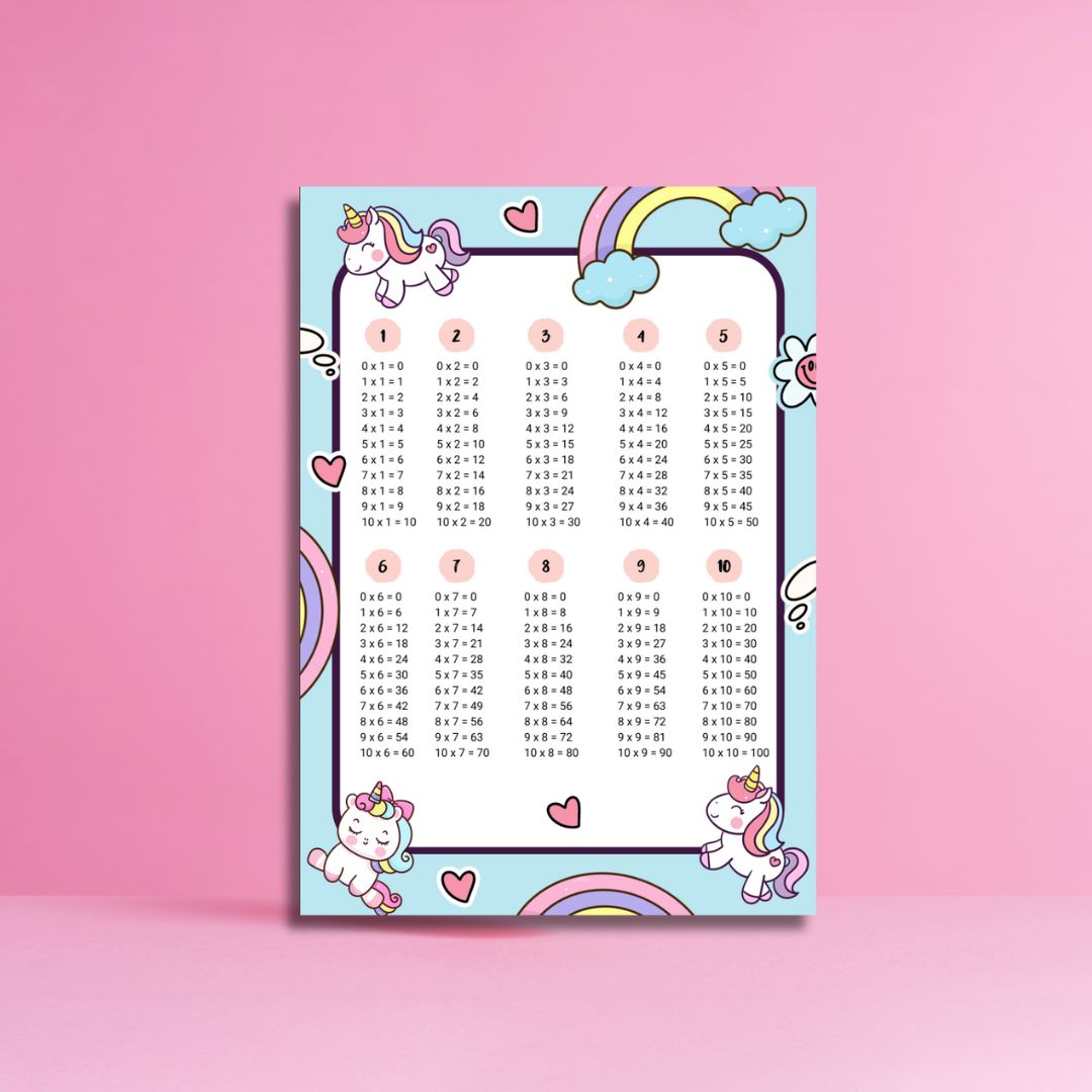 Tafelposter 'Unicorn'